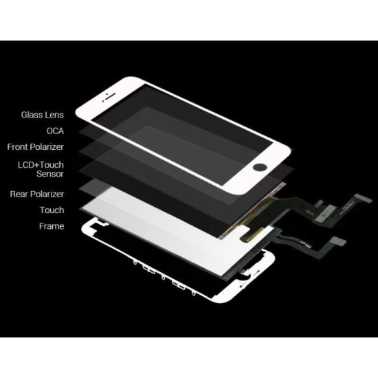 Premium Οθόνη LTPS LCD & Μηχανισμός Αφής για Apple iPhone 7 Plus λευκό (3M reflector film & original polarizer)